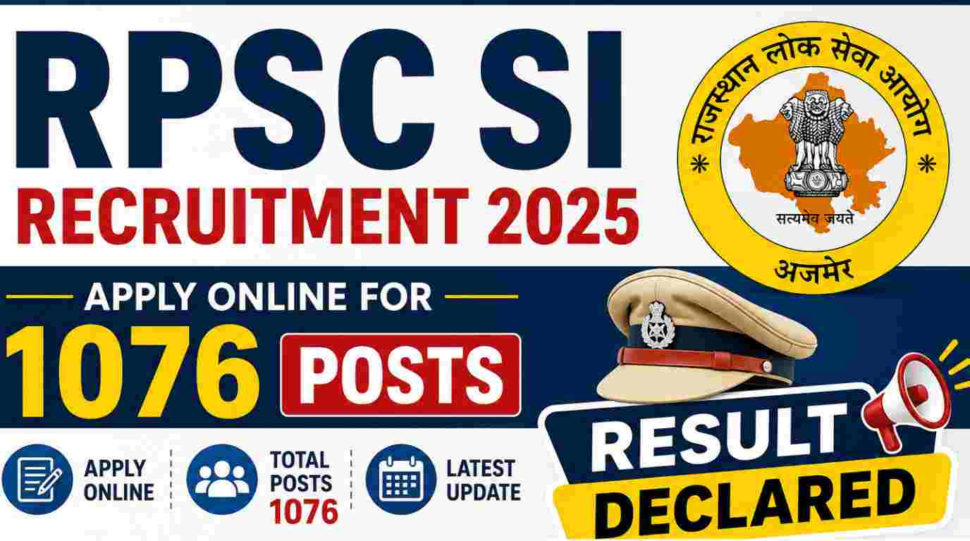 RPSC SI Recruitment 2025 Apply Online for 1076 Posts & Result & Physical Date Out